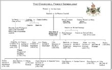 spencer wikipedia|spencer family ancestry.